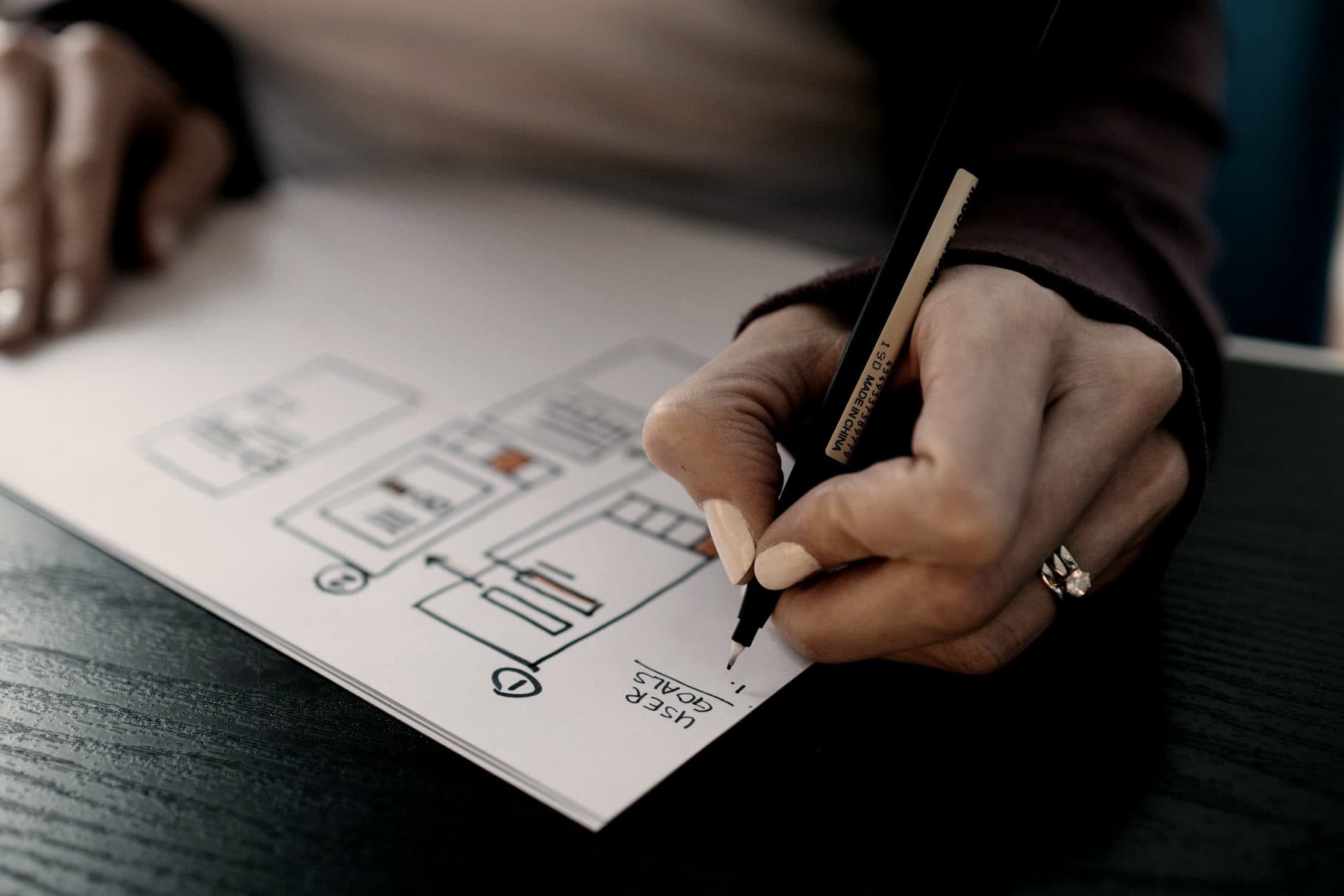 Design & Prototype